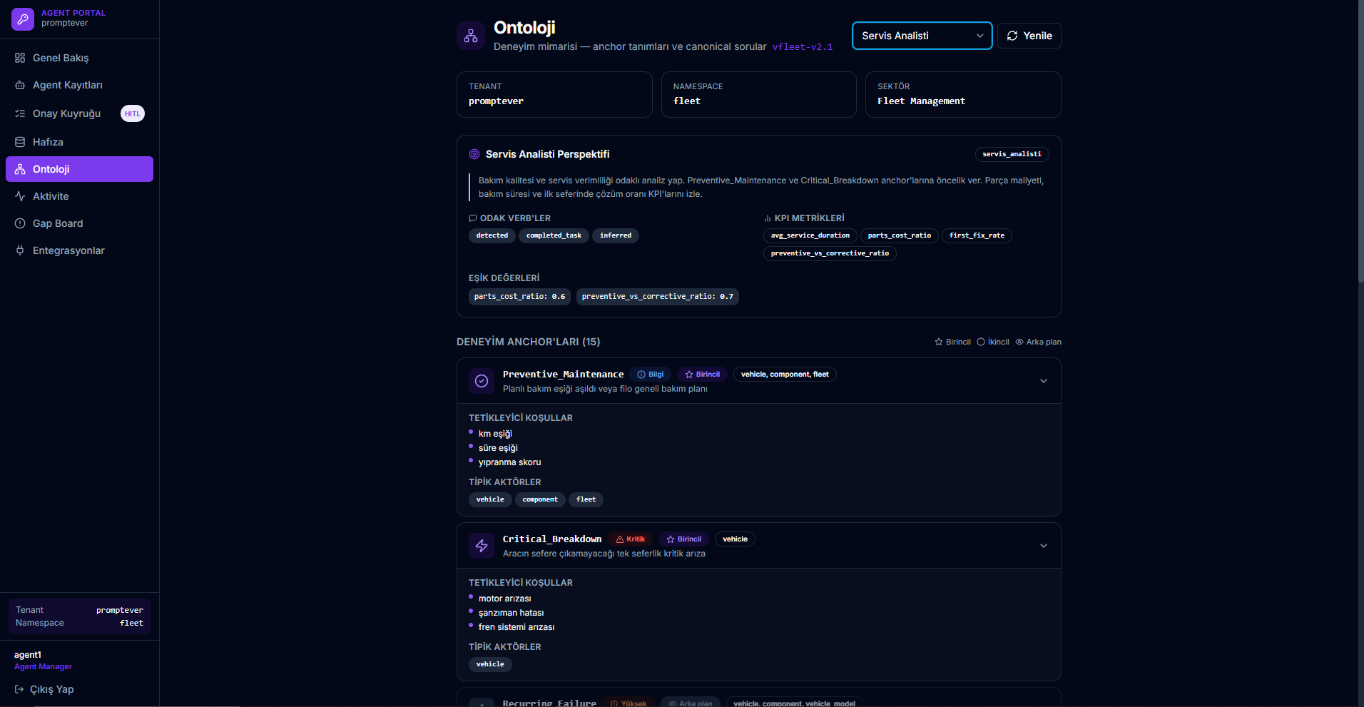 Doğrudan hafıza sorgusu — ontoloji