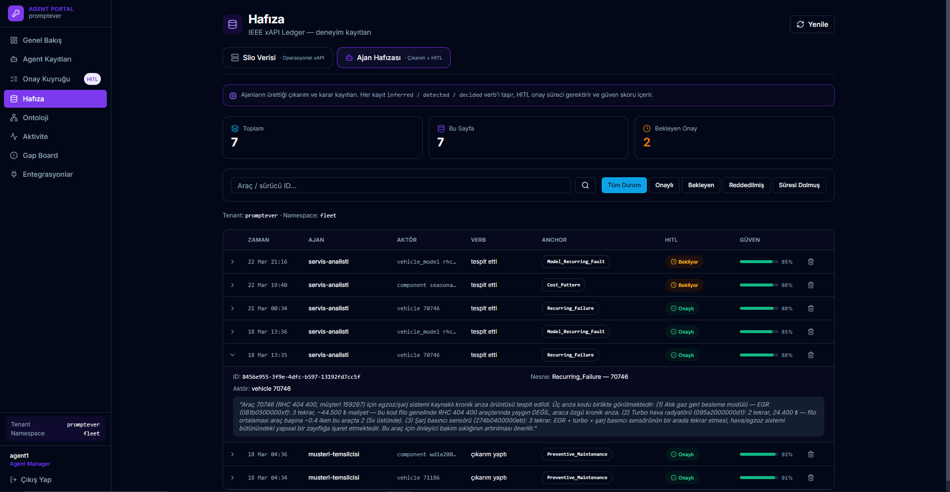 Agent Ekosistemi — hafıza kaydı