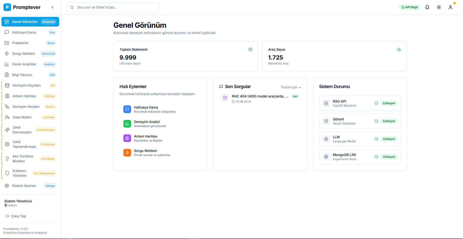 Promptever Dashboard